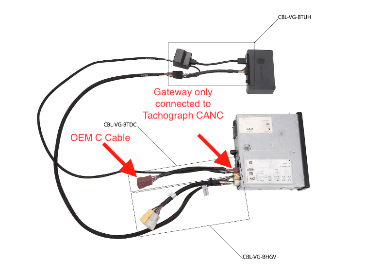 tachograph-interference-avoidance.png