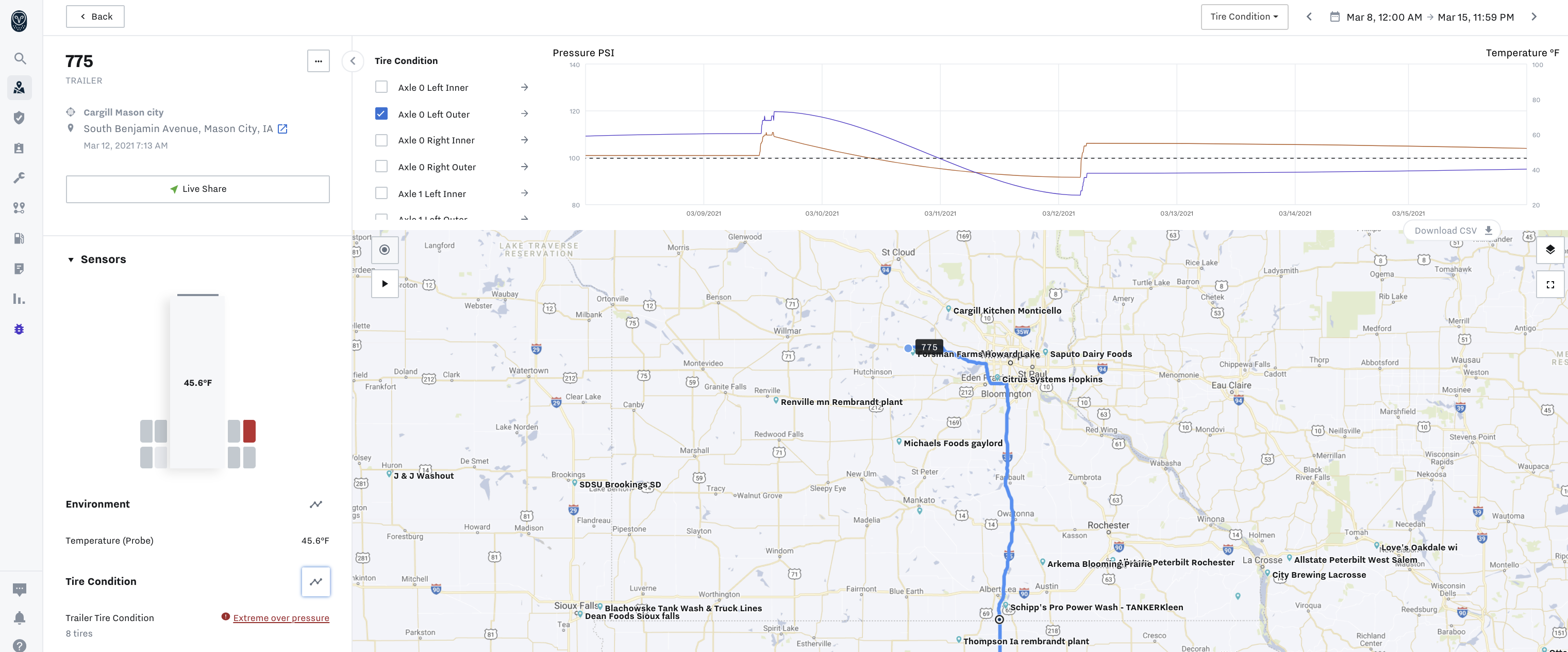 tire-condition-sparkline-graph.png