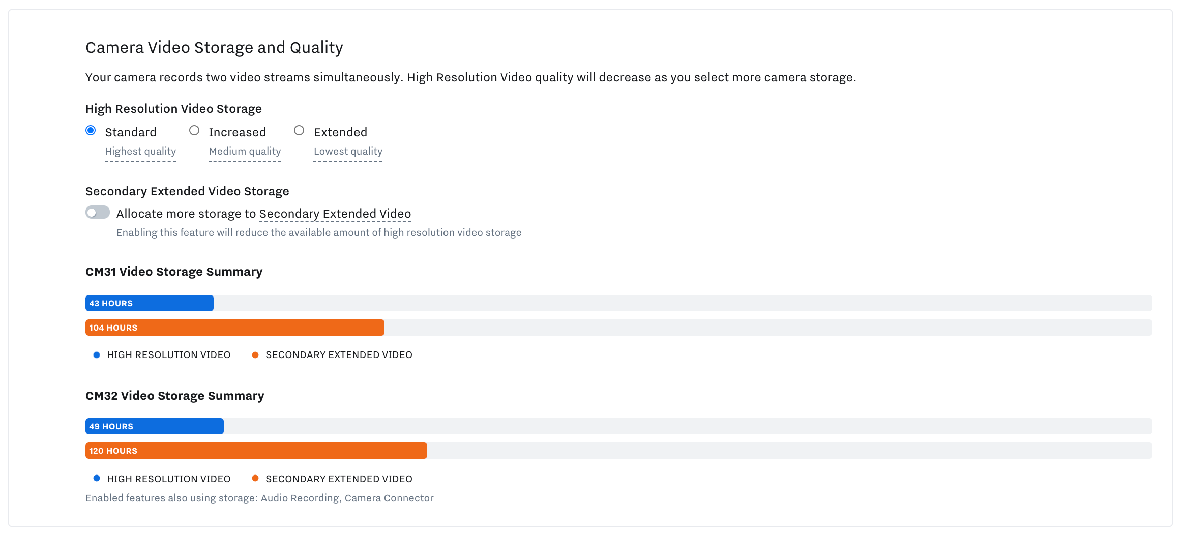 Camera_and_Secondary_Video_Storage_Capactiy.png